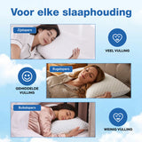 Budino® Perfect Fit Traagschuim Hoofdkussen