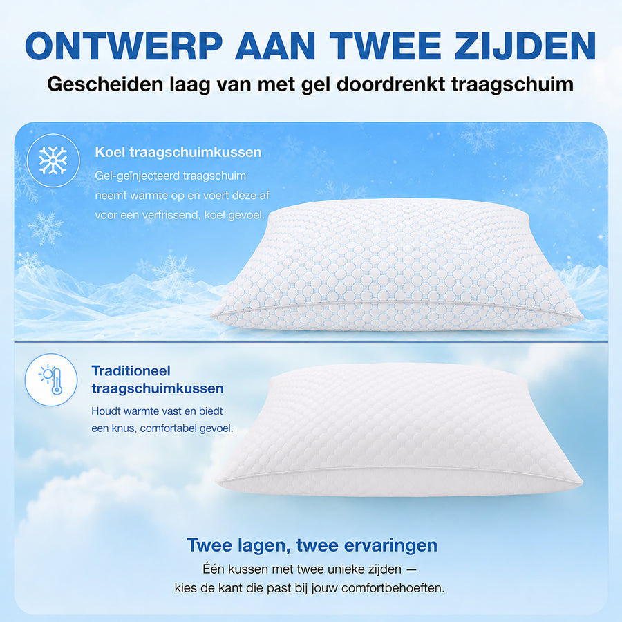 Budino® Perfect Fit Traagschuim Hoofdkussen