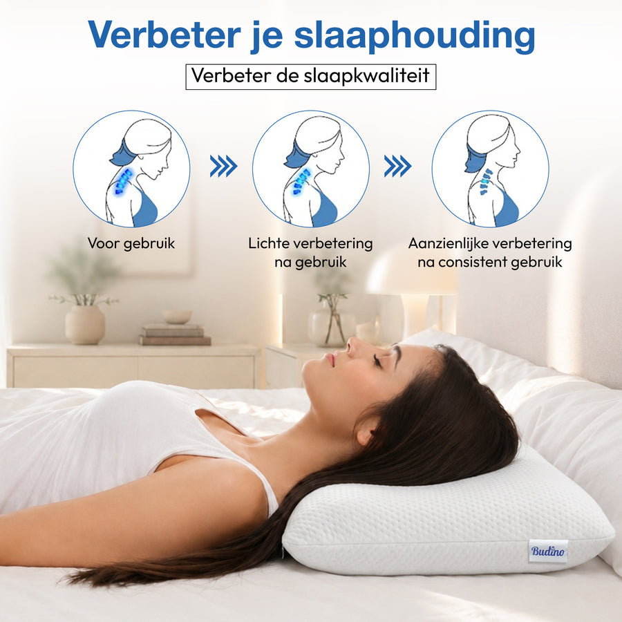 Budino® Breeze Traagschuim Hoofdkussen