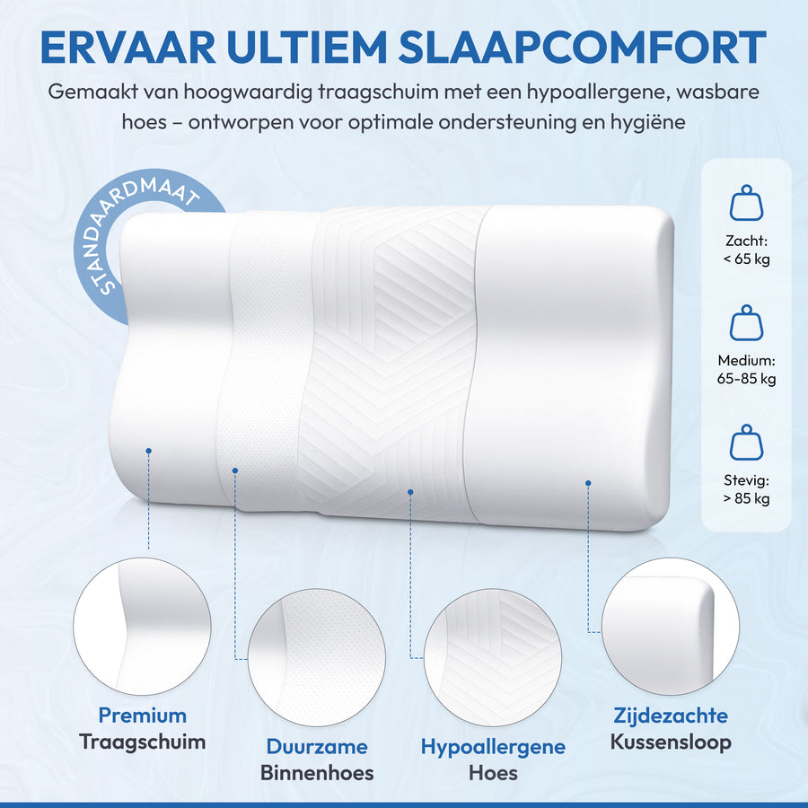 Budino kussen materiaallagen en hoes