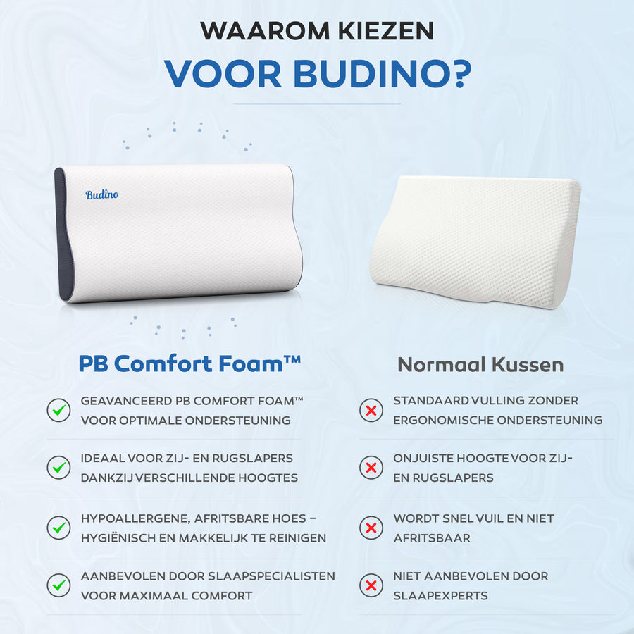 Budino kussen vergeleken met gewone kussens