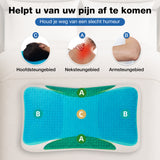 Budino® CoolGel Traagschuim Hoofdkussen